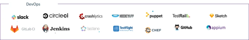 recruiting agency, recruiting company, staffing company in india